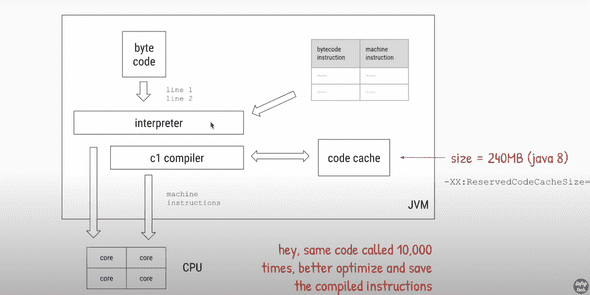 c1_compiler.png