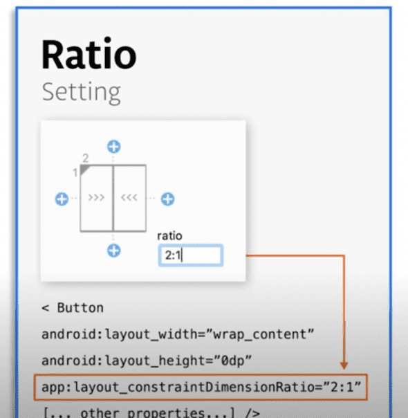 layoutConstraintDimensionRatio.png