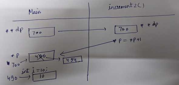 increment2.jpg