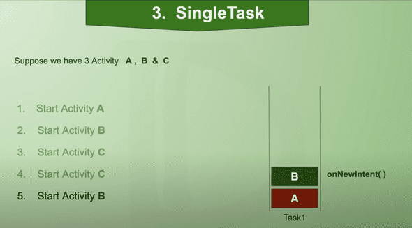 single_task.png