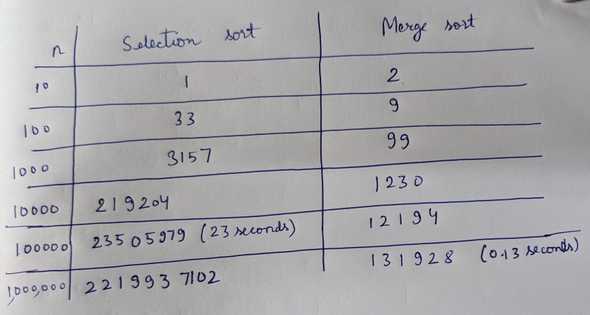 experimental_analysis.jpg