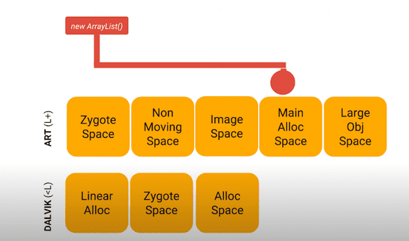 memory_allocation.png