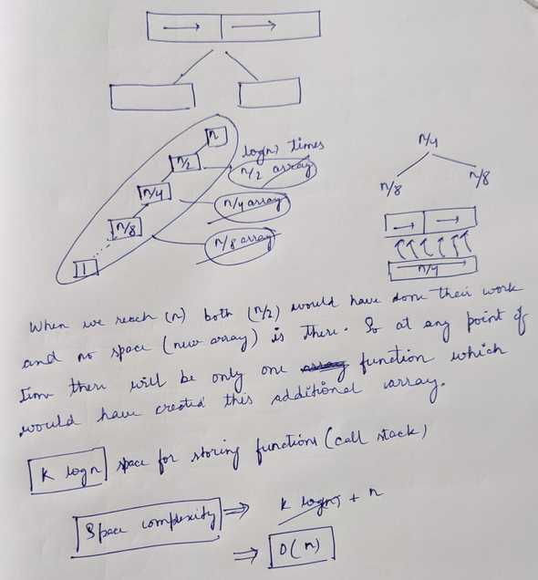 mergesort_space_complexity.jpg