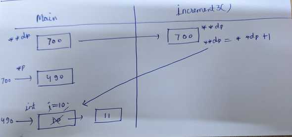 increment3.jpg