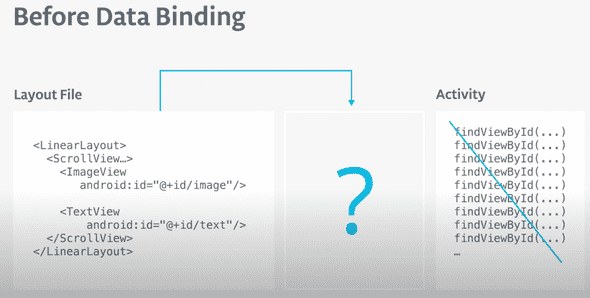 before_data_binding.png