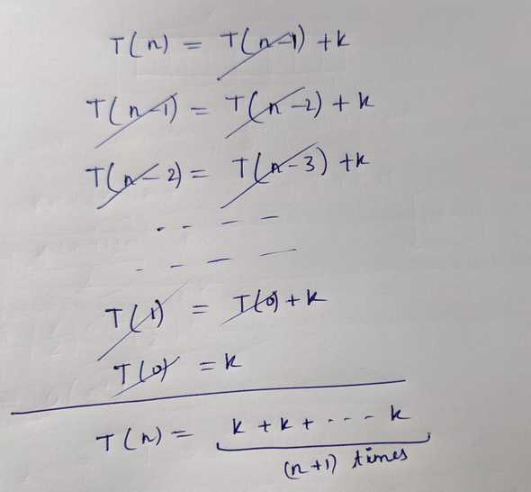 recurrance_relation_solution.jpg