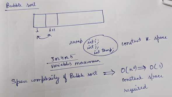 bubble_sort_space_complexity.jpg